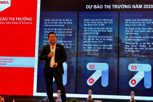 Bất động sản 2020 tương đồng 2019